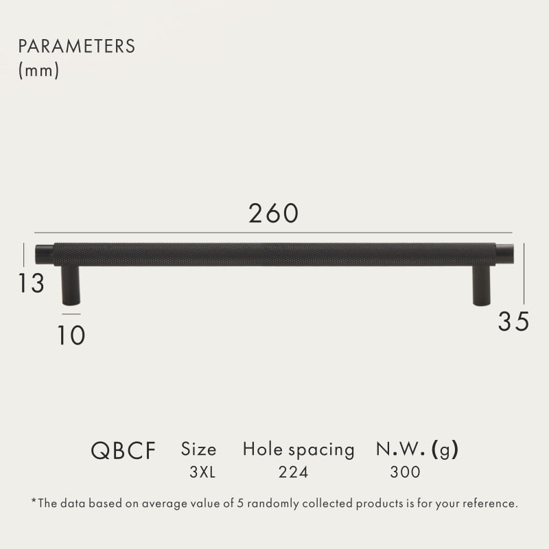 Light Lux Furniture Handles