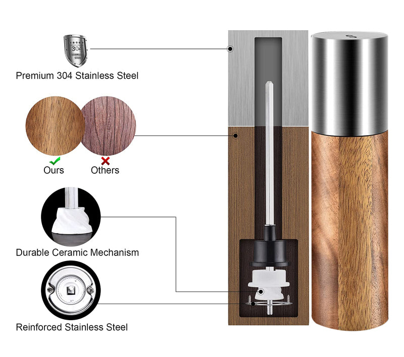 Light Lux Wooden Spice Mill Set