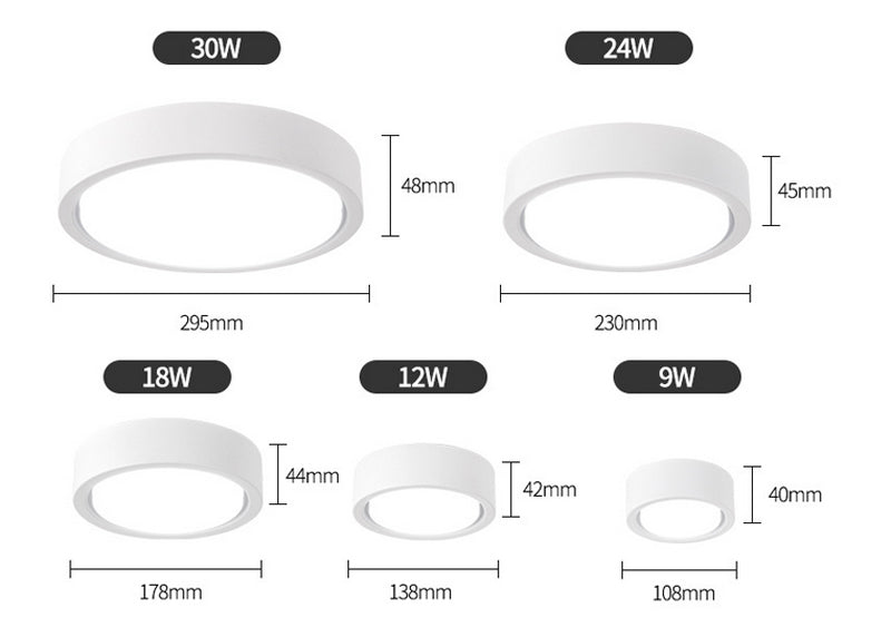 Round Surface Mounted Spot Downlight