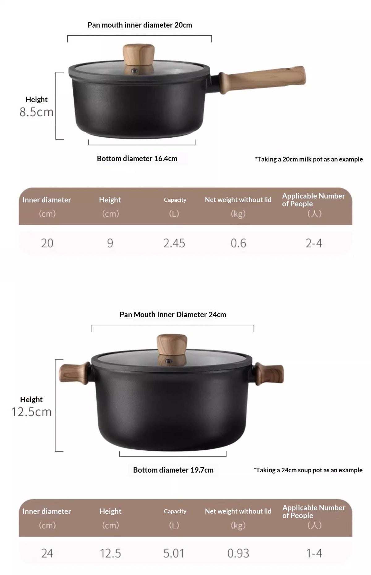 Pots, Pans & Utensil Sets (13, 16 or 18 Pieces)