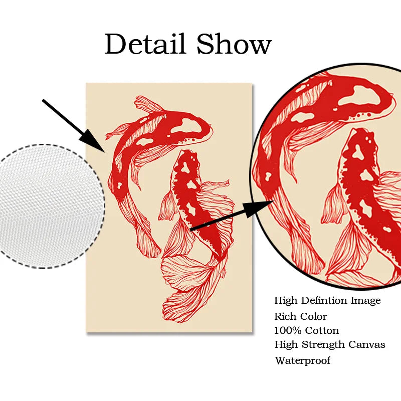 Red Koi Canvas Poster