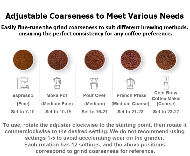 Manual Coffee Portable Hand Grinder