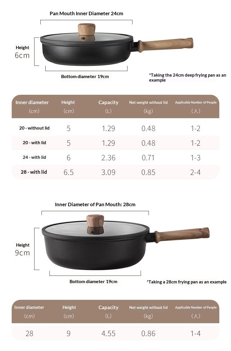 Pots, Pans & Utensil Sets (13, 16 or 18 Pieces)